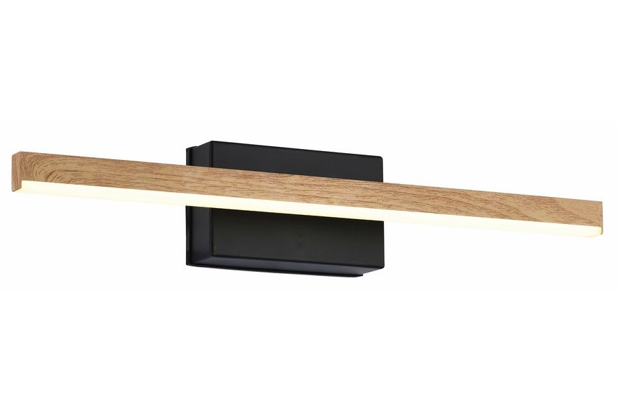 Linea